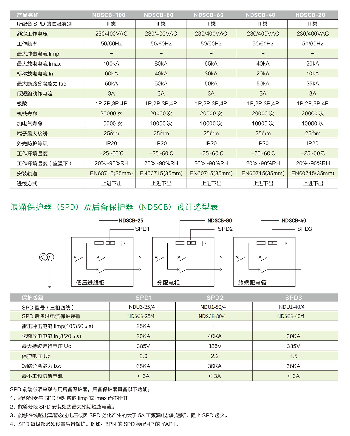 详情‘.jpg