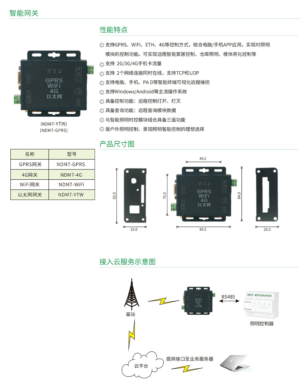 详情‘.jpg